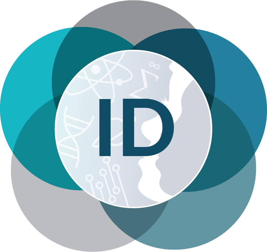 5 overlapping circles with the letters "ID" for identity skill sets