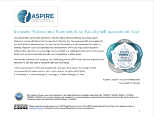 Screenshot of the tool's document with explanation and diagram of the Inclusive Professional Framework for faculty